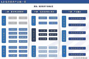 雷竞技电竞娱乐截图3